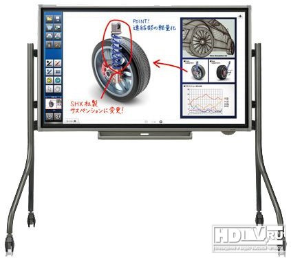 Новый монитор Sharp LL-S201 Новый монитор Sharp LL-S201