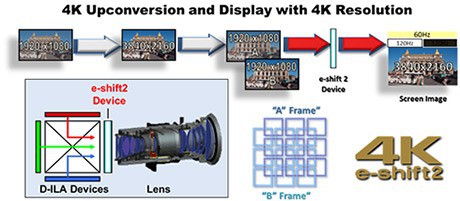     JVC DLA-X55R 