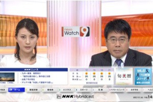 NHK  Super Hi-Vision  Hybridcast