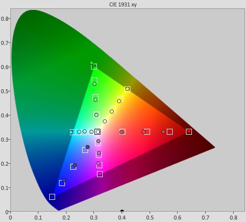  OLED  Samsung KE55S9C