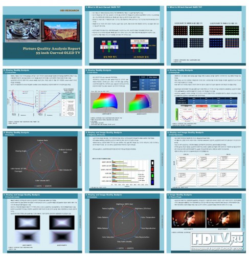 UBI Reserach  OLED  Samsung  LG