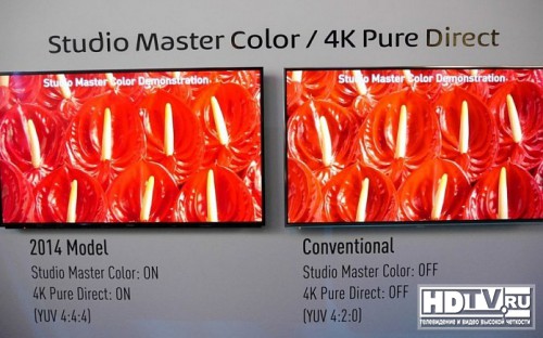 4K  LED  Panasonic Studio Master 