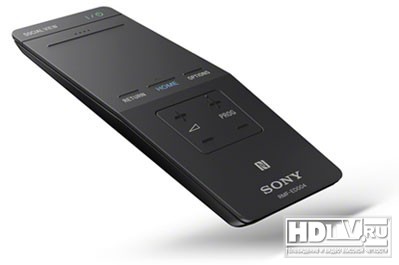 Телевизоры Sony 2014 Телевизоры Sony 2014