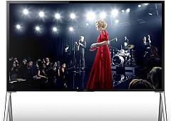Телевизоры Sony 2014