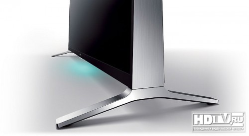 Телевизоры Sony 2014