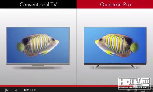 Sharp Quattron Pro: гораздо лучше Full HD Sharp Quattron Pro: гораздо лучше Full HD
