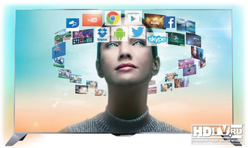 Телевизоры Philips 2014 Телевизоры Philips 2014