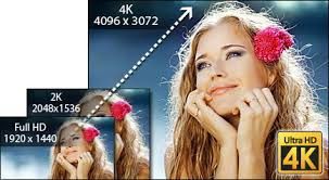 UHD телевизоры займут 42% рынка к 2018 году UHD телевизоры займут 42% рынка к 2018 году