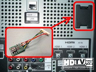 PMCv1 поможет восстановить уровни черного на старых плазмах Panasonic PMCv1 поможет восстановить уровни черного на старых плазмах Panasonic