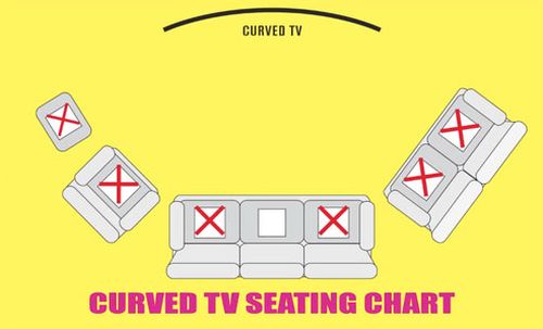 Vizio предлагает "Анти-кривые очки" и издевается над изогнутыми телевизорами Vizio предлагает "Анти-кривые очки" и издевается над изогнутыми телевизорами