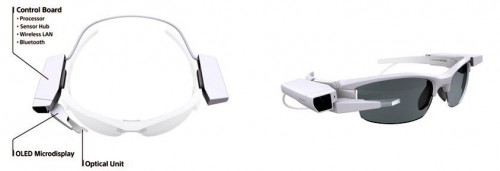 Sony    Google Glasses