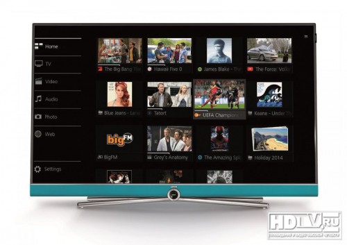 Loewe поднимает цена на Ultra HD телевизоры Art и Connect