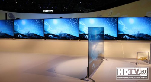 Обзор телевизоров Sony 2015