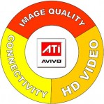 High Definition :  ATI Avivo HD