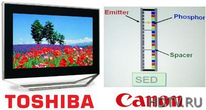 SED-:  CES 2007   