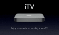  iTV  MacWorld  ?