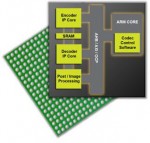 On2 Technologies     HD   