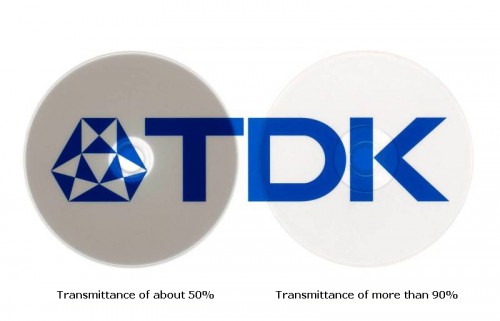 320    TDK