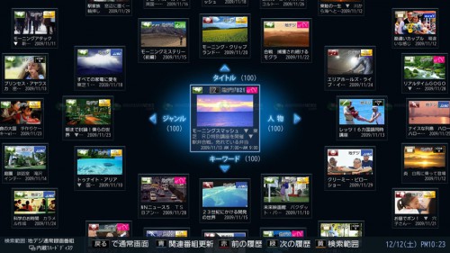 Cell REGZA TV 551   CEATEC