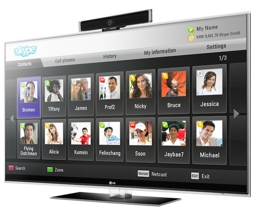 Panasonic  LG  Skype