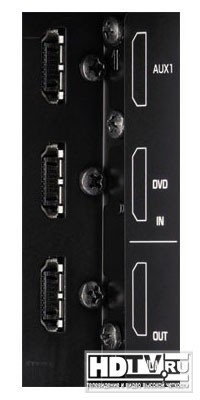 Обзор Yamaha YSP-3000 Обзор Yamaha YSP-3000