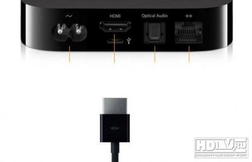  Apple TV