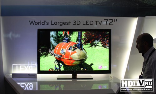   3D LED LCD 