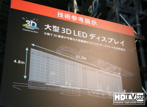 Sony  CEATEC 2010