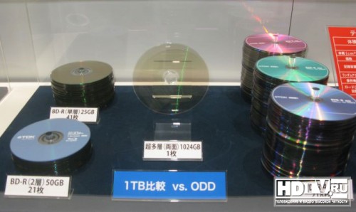  Blu-ray  TDK
