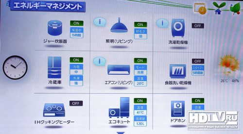   Panasonic