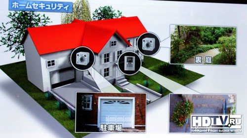    Panasonic