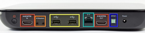 Logitech Revue  