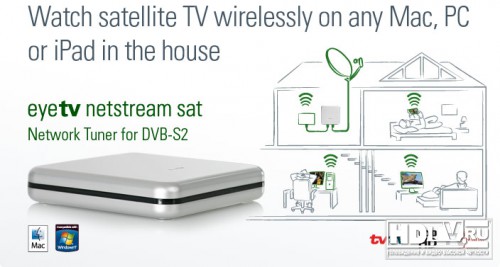 EyeTV     TB