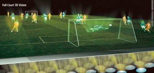  3D TV   