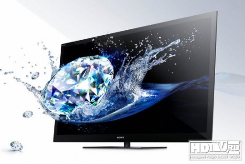 3D  Sony HX820 