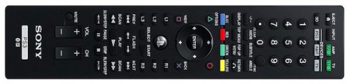  Sony CECH-ZRC1