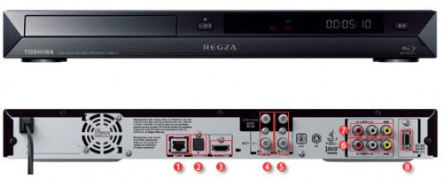  Blu-ray / Toshiba D-BZ510