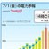    Smart TV Toshiba