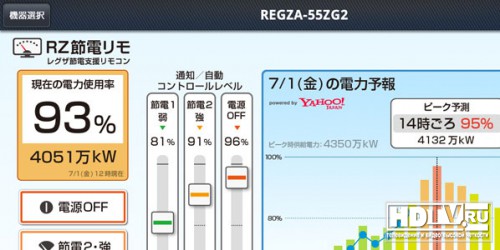    Smart TV Toshiba 