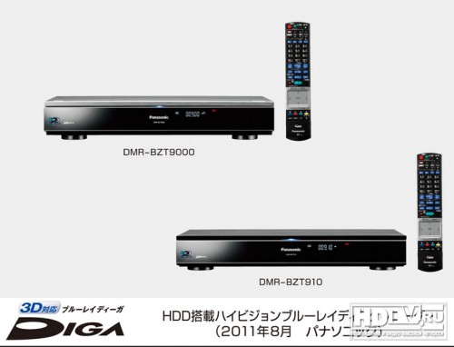   3D Blu-ray  Panasonic
