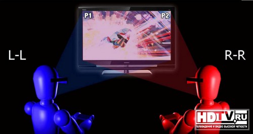 3D  Sony  PlayStation 3