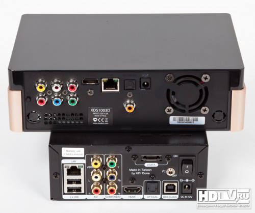  Android- Iconbit XDS1003D