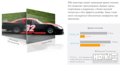 LG IPS5 -    