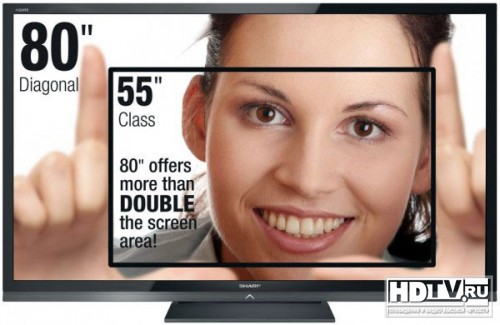     Sony  Sharp  2012 