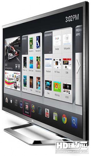  HDTV LG 2012: LCD, LED, CCFL  