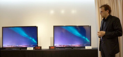  Sony  