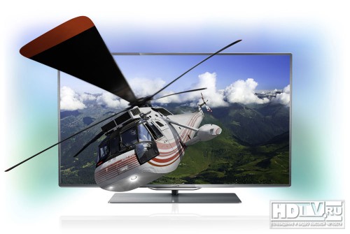   PHILIPS 2012