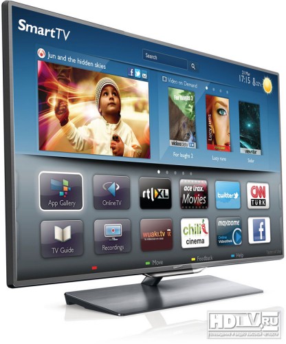   PHILIPS 2012