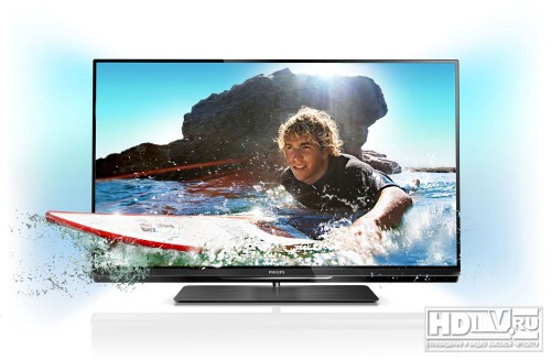   PHILIPS 2012