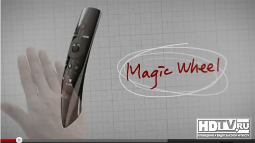 Телевизоры LG с голосовым управлением Телевизоры LG с голосовым управлением